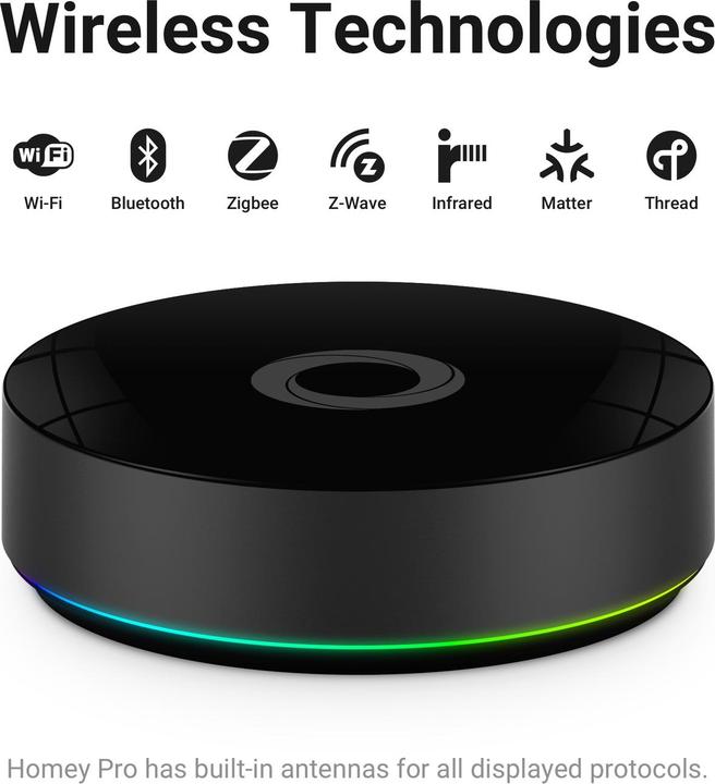 Produktbild Homey Pro (2026)