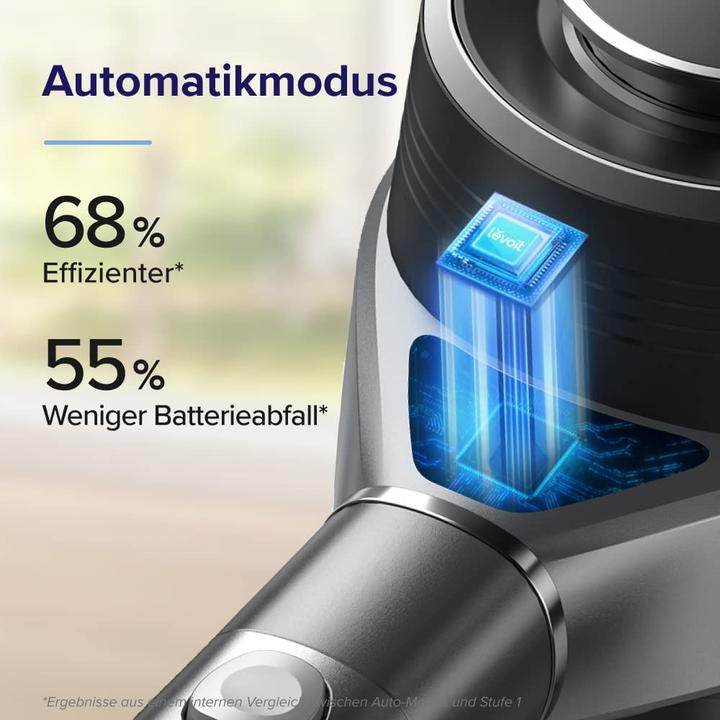 Produktbild Levoit Akku Staubsauger