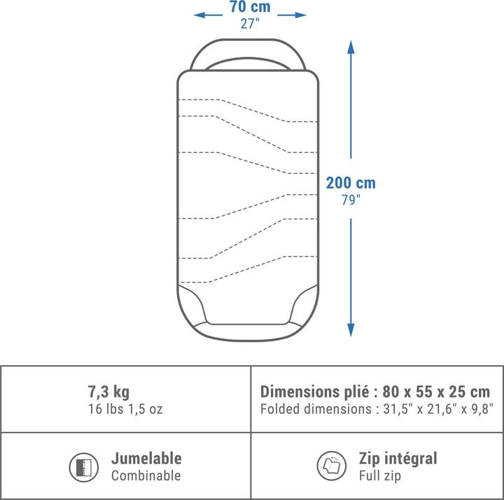Image du produit Quechua Perfect Sleep (200 cm)