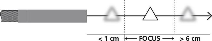 Actual product image Laserliner Camera unit Flex Camera 9 mm, 1.5 m - 082.222A