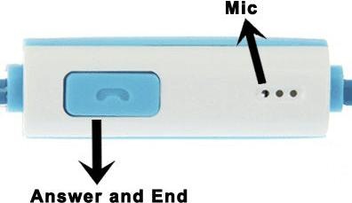 Produktbild Hermex FLACH Kabel Stereo Bass in Ear Kopfhörer Microfon + vergoldete AUX-Stecker + ON OFF - Blau (Kabelgebunden)