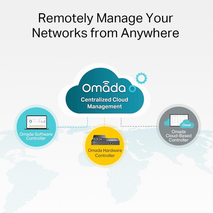 Produktbild TP-Link TL-SG3428MP (24 Ports)