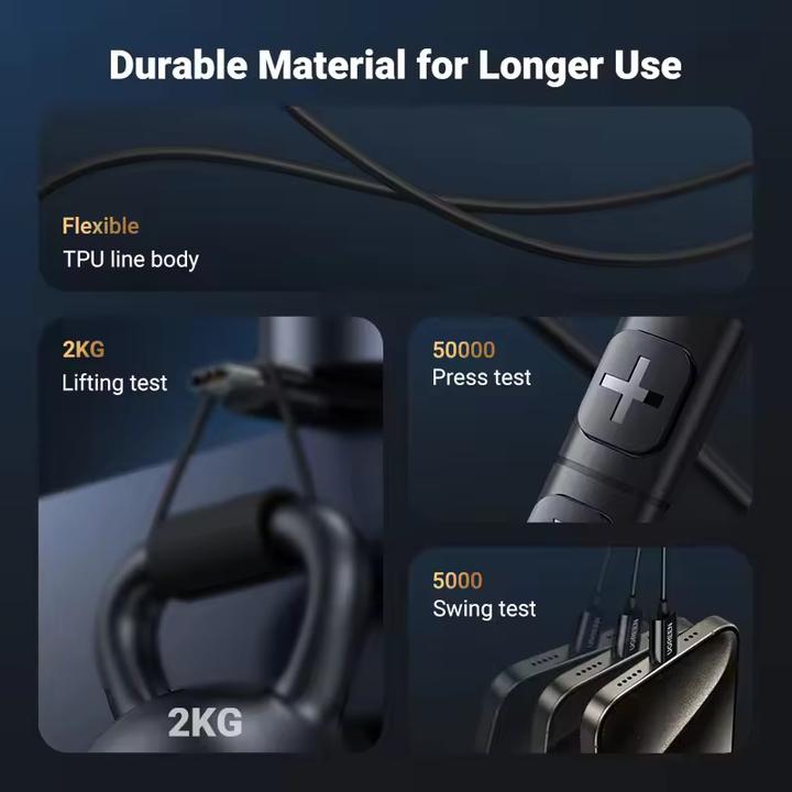Actual product image Ugreen EP105 wired in-ear headphones, USB-C, 1.2m (black) (Cable)