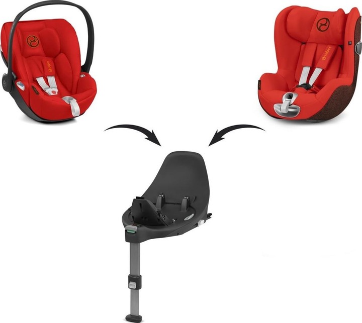 Image du produit Cybex Base Z