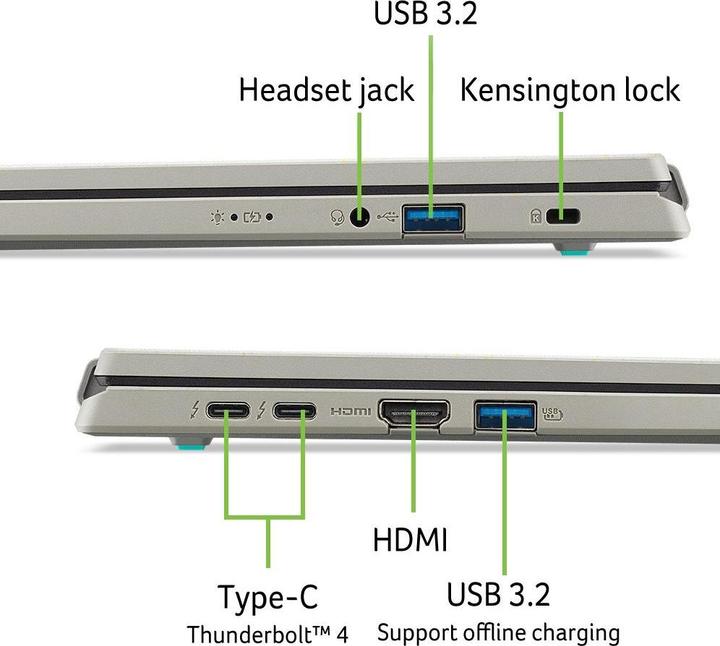 Image du produit Acer Aspire Vero 16 (16", Intel Core i5-1335U, 16 Go, 512 Go, DE)
