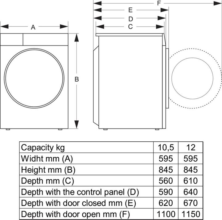 Produktbild Hisense WF3S1043BW3 (10.50 kg, Links)