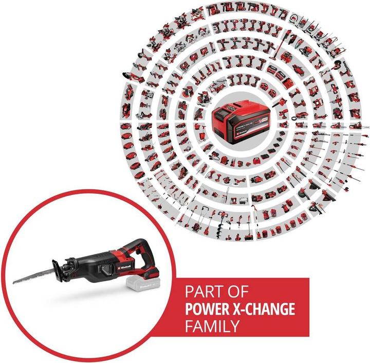 Produktbild Einhell TP-AP 18/32 Li Brushless