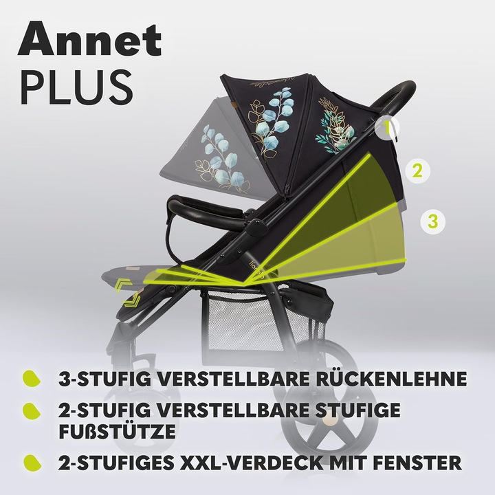 Image du produit Lionelo Annet Plus