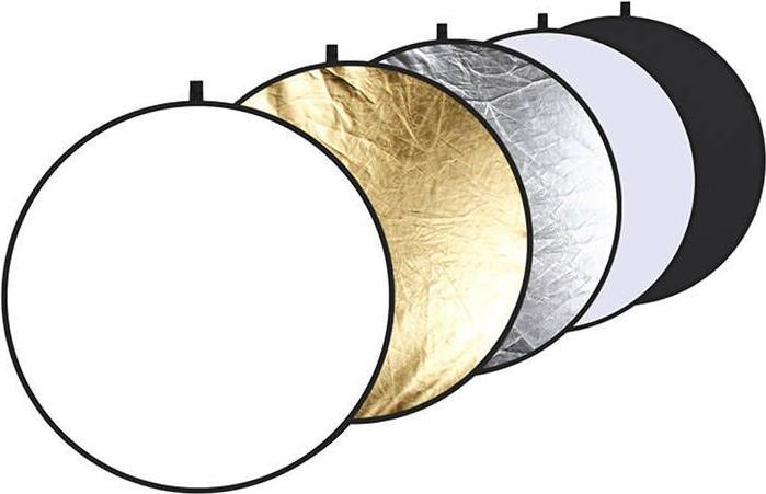 Actual product image Puluz Folding reflector 5 in 1 system (Folding reflector, 110 cm)