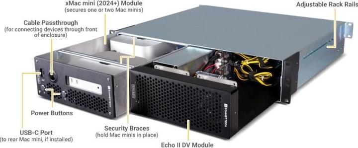 Image du produit Sonnet xMac mini (2024+) 2U Rackmount System With Echo IIDV Module