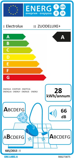 Energie-Label Electrolux Ultra One ZUODELUXE+