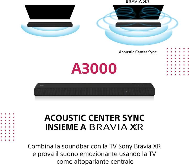 Productafbeelding Sony HT-A3000 (250 W, 3.1 kanalen)
