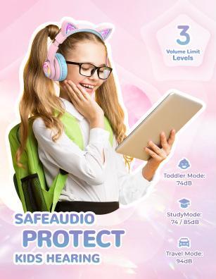 Produktbild Iclever Headphones Kids Cat 74/85/94 dB