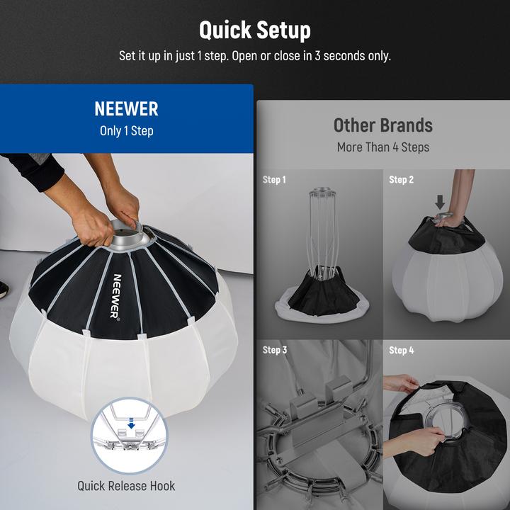 Produktbild Neewer 90cm Quick Release Lantern Softbox With Fabric Barn Doors (Softbox, 90 cm)