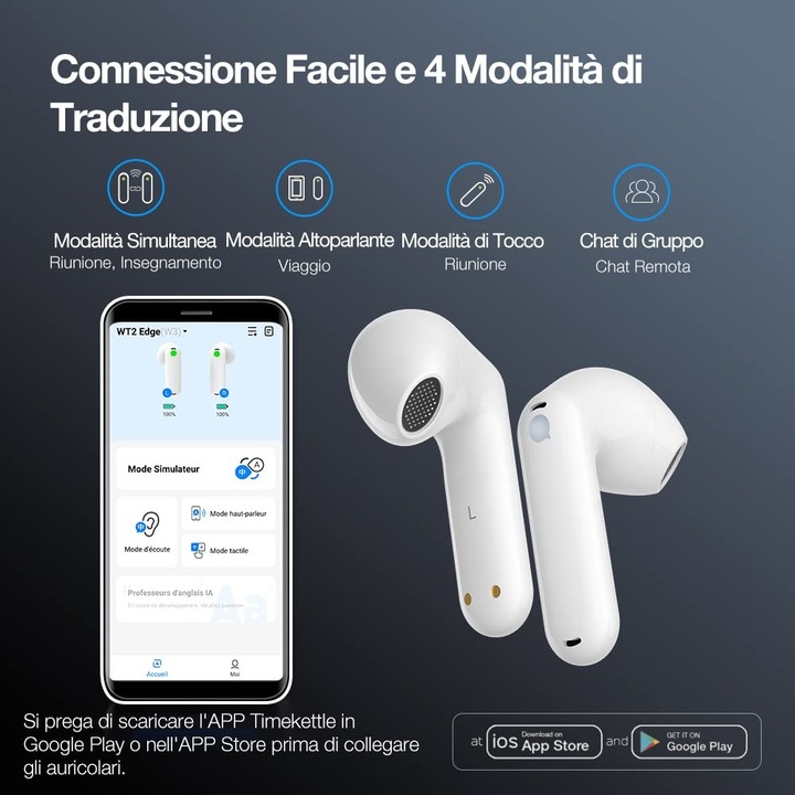 Actual product image Timekettle WT2 Edge real-time translator (offline version)