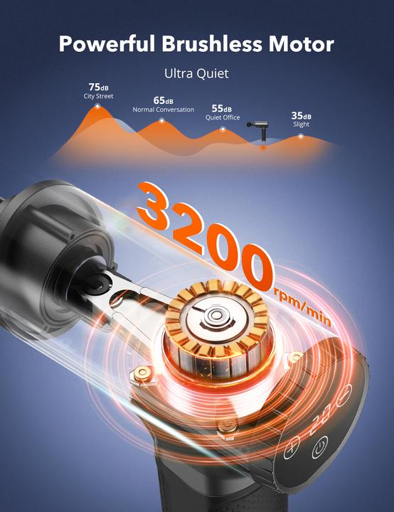 Image du produit Taotronics TT-PCA004