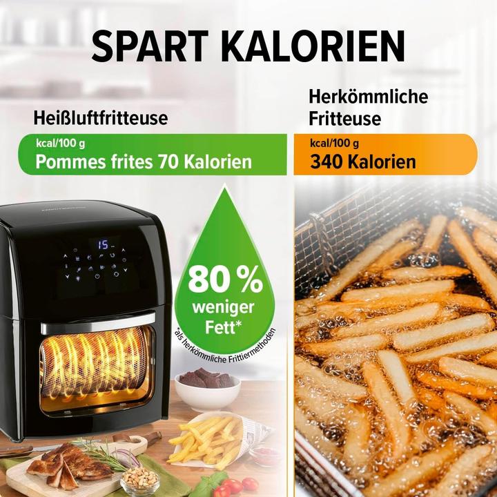 Immagine prodotto Gourmetmaxx 11216