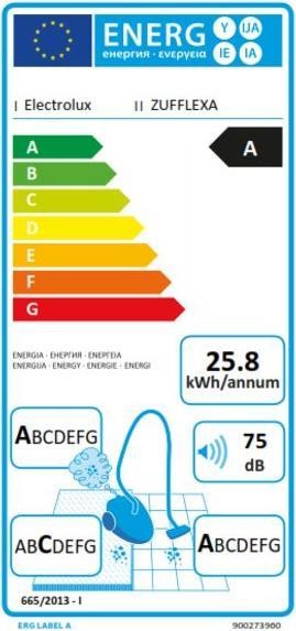 Energie-Label Electrolux UltraFlex Zufflexa
