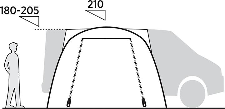 Productafbeelding Easy Camp Tunnel-Busvorzelt Eidfjord (grau, Modell 2025) (Luifel, 8.70 kg)