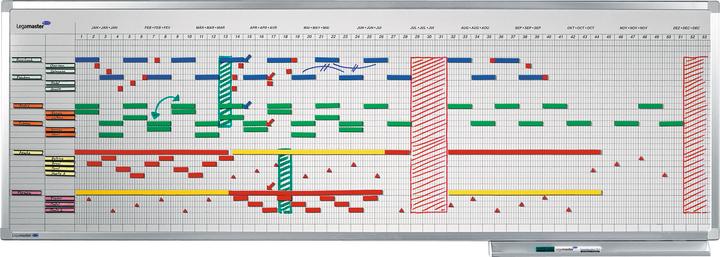 Immagine prodotto Legamaster Pianificatore annuale (50 x 150 cm)