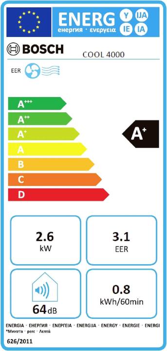 Energy Label Bosch Home Comfort Cool 4000 (35 m², 8871.57 BTU/h)