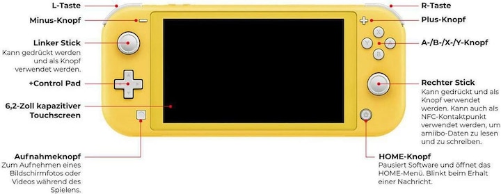 Immagine prodotto Nintendo Switch Lite - Turchese