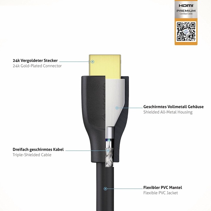 Productafbeelding Sonero HDMI (Type A) - HDMI (Type A) (0.50 m, HDMI)