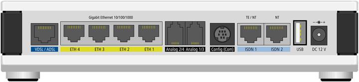 Produktbild Lancom Systems 1793VAW (EU)