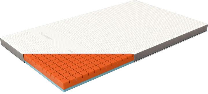 Produktbild Genius Eazzzy Topper Premium Cube (120 x 200 cm)
