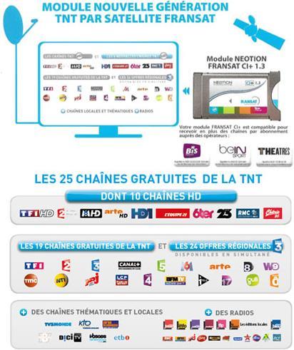 Image du produit Neotion Offre groupée TNT Fransat (Autre, Module CI, Carte à puce)