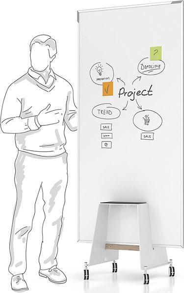 Produktbild Magnetoplan DESIGN-THINKING - Whiteboard (90 x 178 cm)
