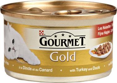 Turkey, Canard