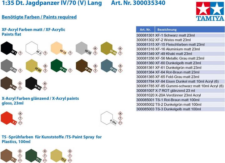 Actual product image Tamiya German Jagdpanzer IV (V) Long
