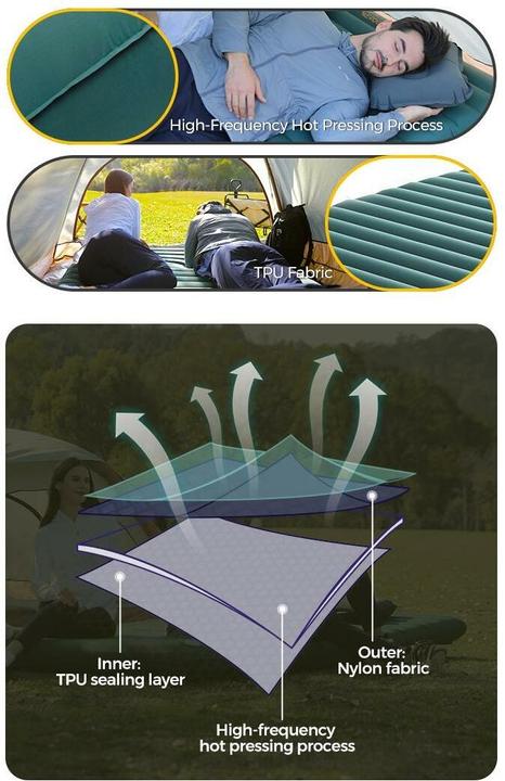 Image du produit Aerogogo Matelas gonflable GM2