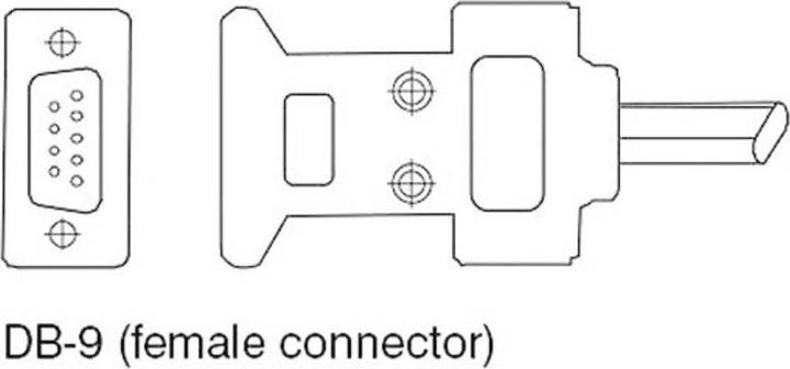 Immagine prodotto Cavo di interfaccia RS232 per alimentatori da laboratorio Genesys