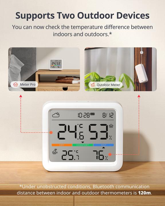 Produktbild SwitchBot Meter Pro