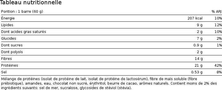 Valeurs nutritives et ingrédients Quest Nutrition Quest Bar (720 g, 12 pcs)