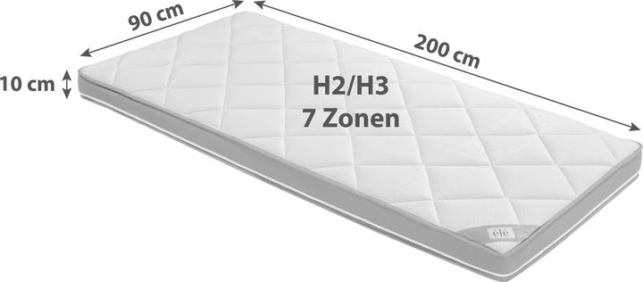 Produktbild Primatex Topper (90 x 200 cm)
