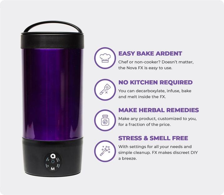 Immagine prodotto Ardent FX - 220 Volt con pressa per infusione