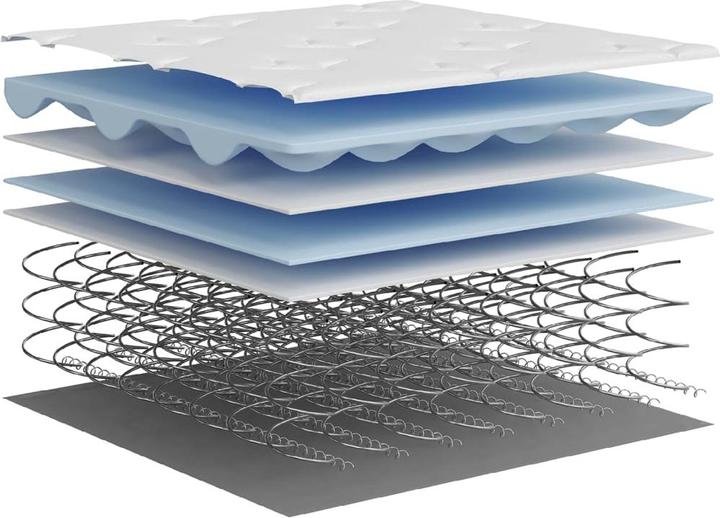 Produktbild vidaXL Taschenfederkern-Matratze (80 x 200 cm)