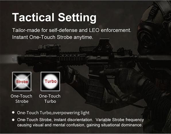 Actual product image Klarus XT21X Pro (16.10 cm, 4400 lm)