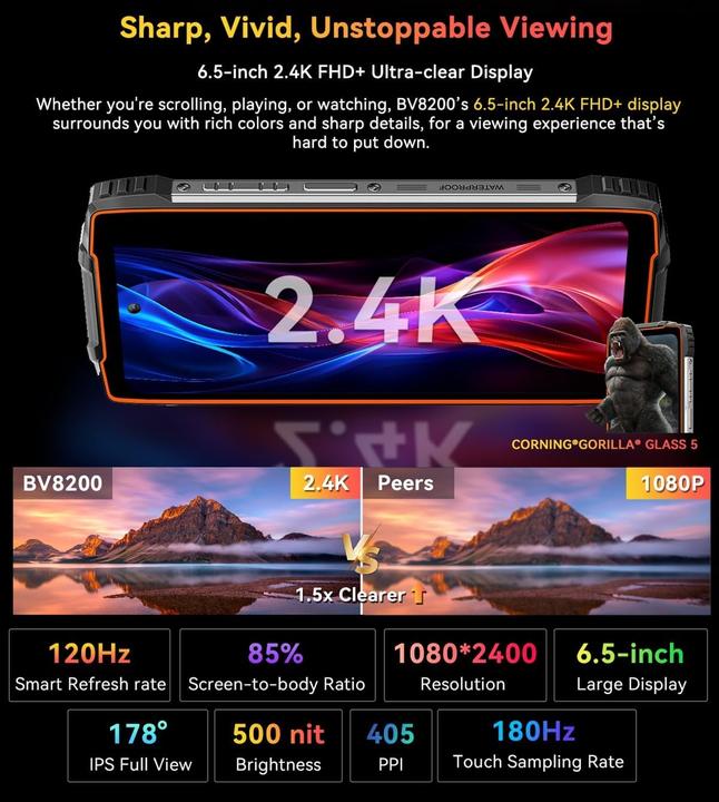 Produktbild Blackview BV8200 (256 GB, 6.50")