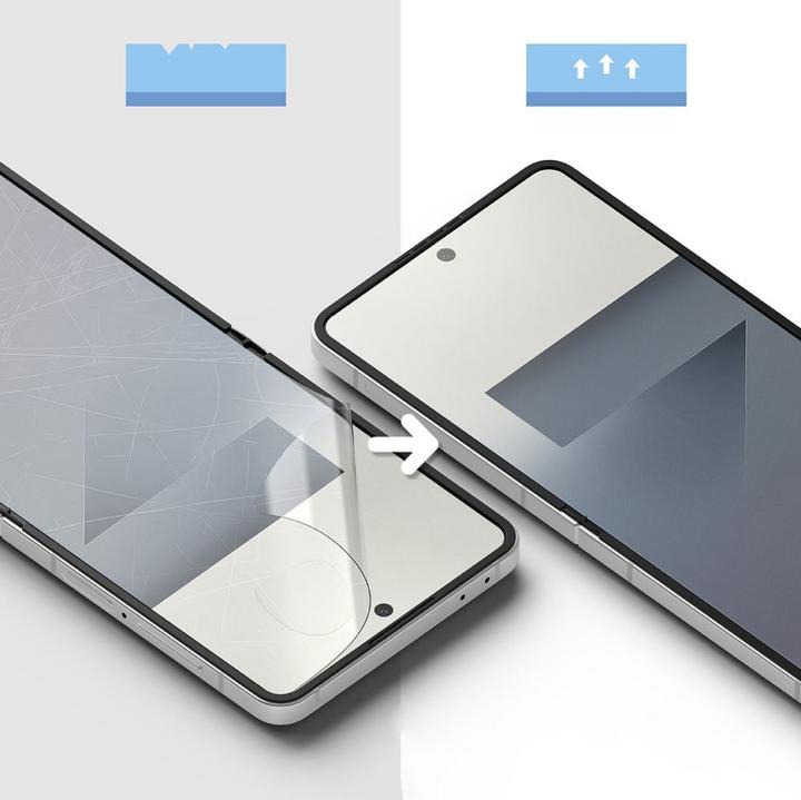 Produktbild Ringke Protector Pro 3-in-1 Schutzset für Samsung Galaxy Z Flip 7 - Transparent (Samsung Galaxy Z Flip7)