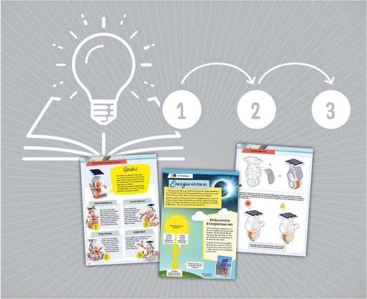 Produktbild Kosmos Solar Bots