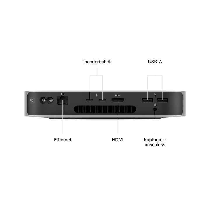 Productafbeelding Apple Mac Mini – 2023 (M2, 8 GB, 512 GB)
