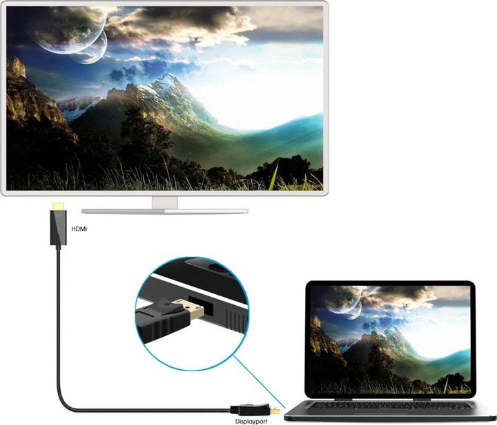 Produktbild Techly DisplayPort — HDMI (Typ A) (2 m, HDMI, DisplayPort, 1.4)