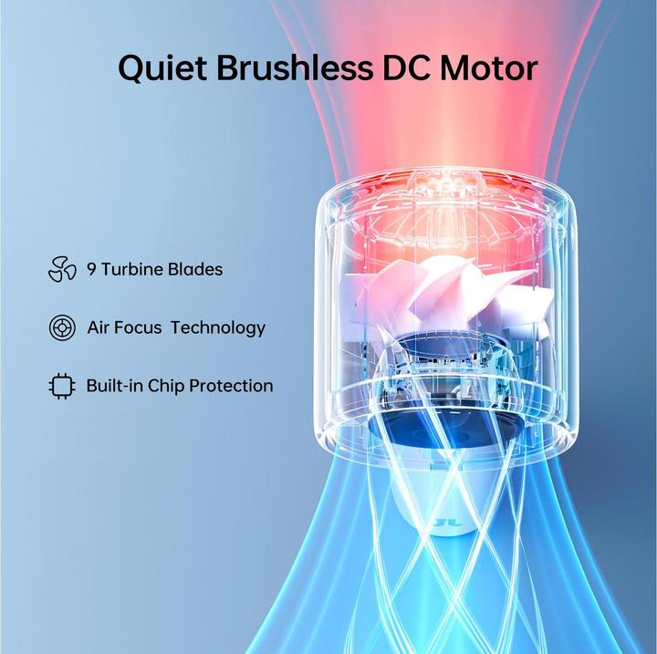 Image du produit Jisulife Handventilator Life10S Blau (50 dB)