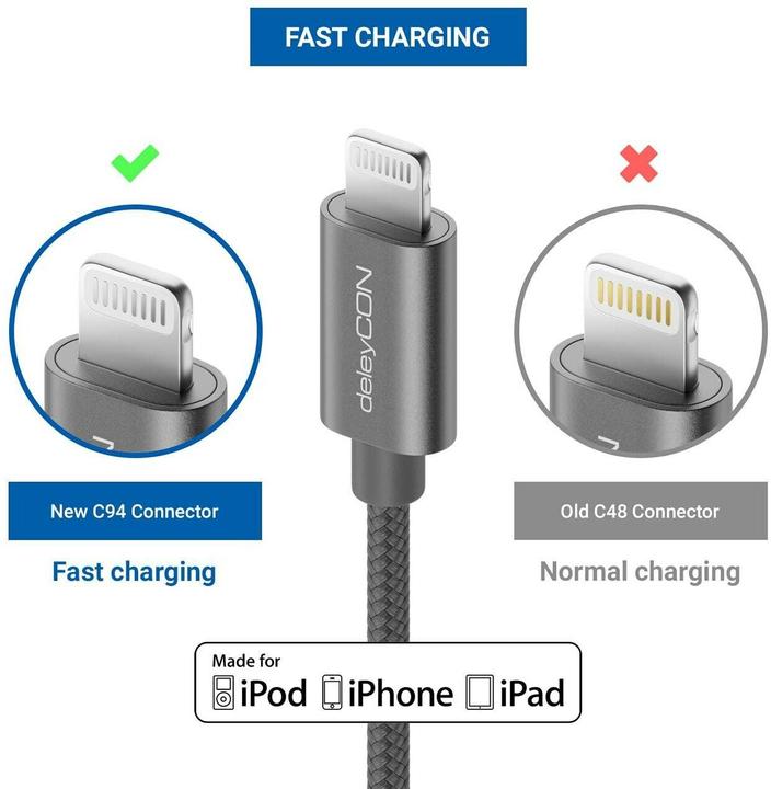 Produktbild deleyCON USB 2.0-Kabel USB A - Lightning 0.5 m (0.50 m, USB 2.0)