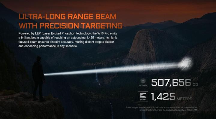 Produktbild AceBeam W10 Pro (15.29 cm, 750 lm)