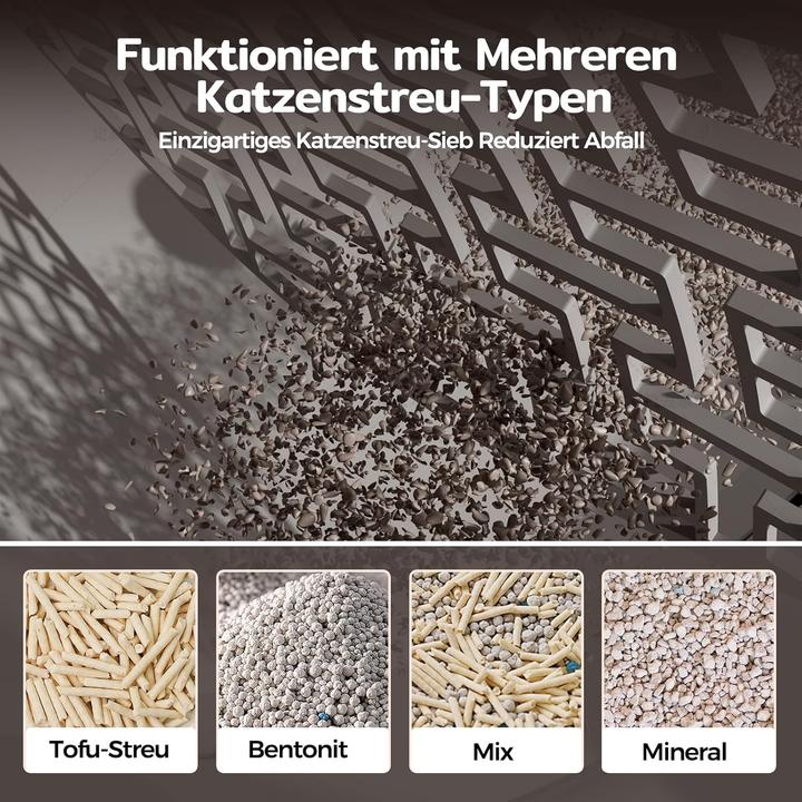 Produktbild AmiCura Cura X1 Katzentoilette Selbstreinigende Katzenklo Geruchsfreie,Anti-Pinch,60L,App-Steuerung (Selbstreinigendes Katzenklo)